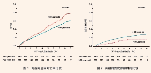 http://www.pace.org.cn/uploadfile/2016/0311/20160311122757136.jpg